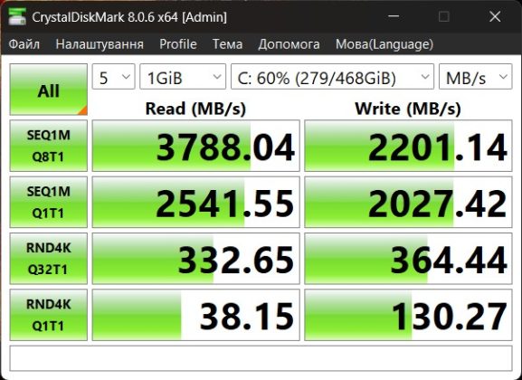 Acer Nitro V15 (ANV15-41-R99Y)