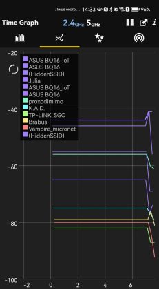 ASUS ZenWiFi BQ16