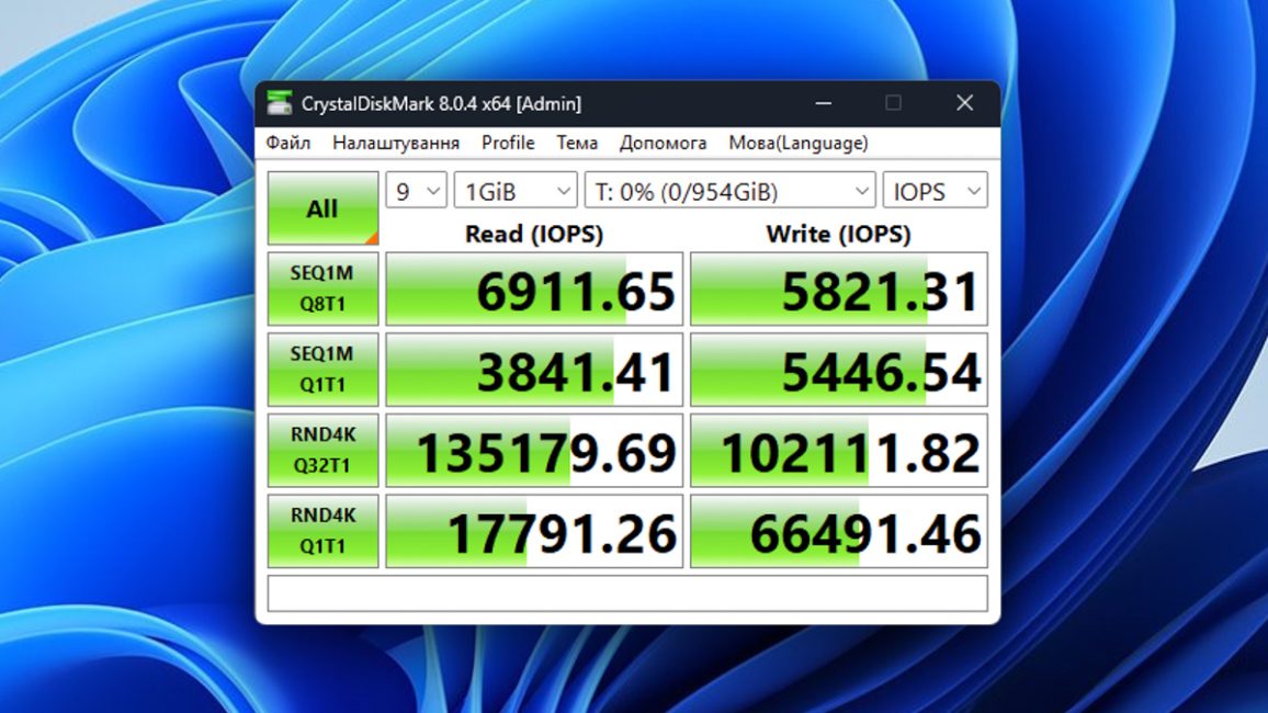 IRDM Pro Nano 1TB