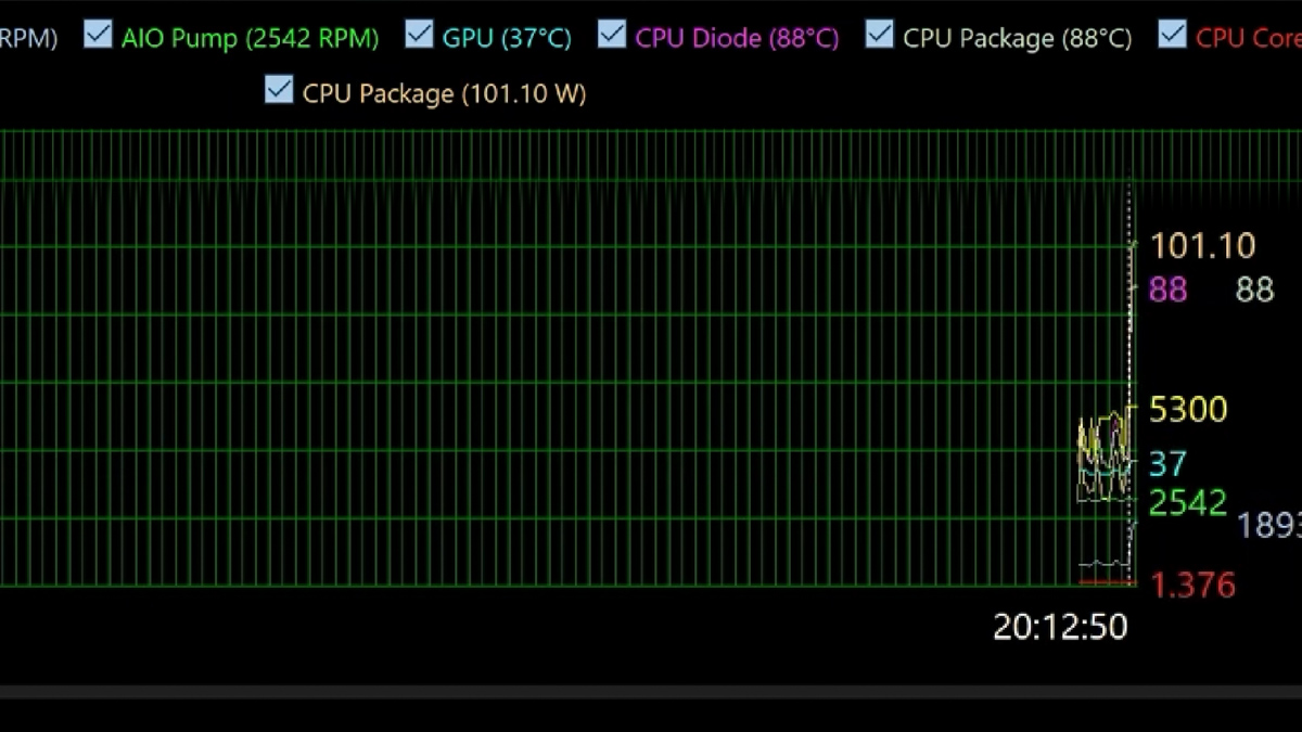 Zalman Reserator 5 Z36 ARGB