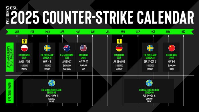 2025 Counter-Strike Calendar 2025 Counter-Strike Calendar