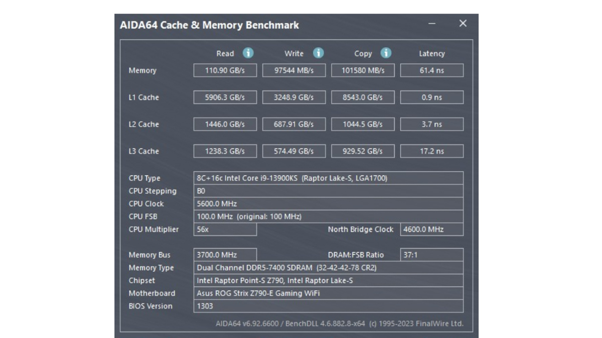 IRDM Black DDR5 6400MHZ 64GB