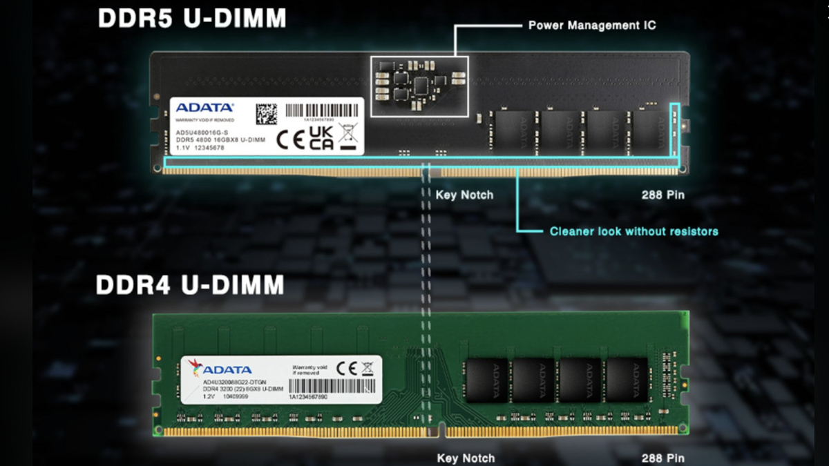 IRDM Black DDR5 6400MHZ 64GB