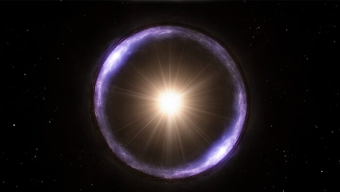 Einstein Ring Einstein Ring