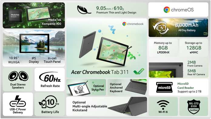 Acer Chromebook Tab 311 Acer Chromebook Tab 311