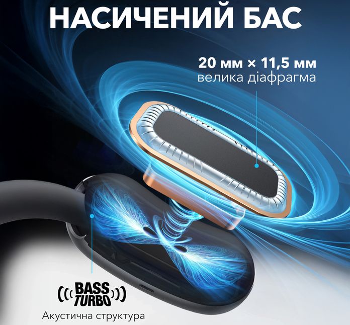 Anker soundcore Aerofit 2