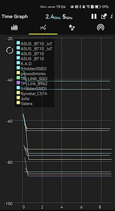 ASUS ZenWiFi BT10