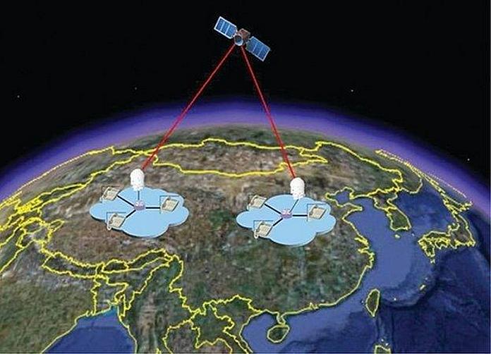 Новий квантовий супутниковий зв'язок Китаю практично неможливо зламати Новий квантовий супутниковий зв'язок Китаю практично неможливо зламати