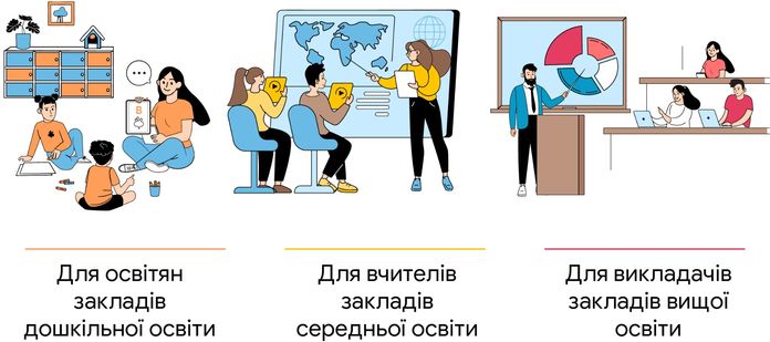 Google Google