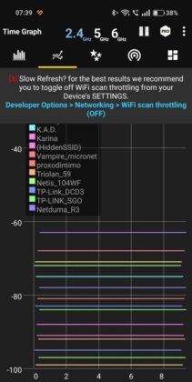 Netduma R3