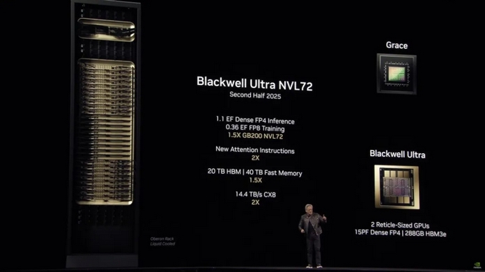 NVIDIA Blackwell Ultra NVIDIA Blackwell Ultra