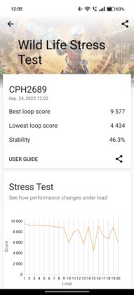 OPPO Reno13