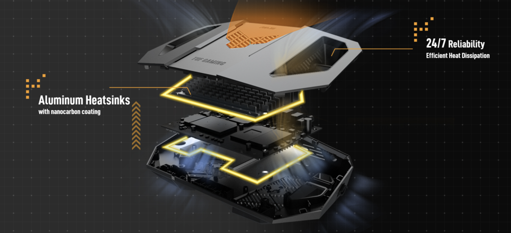 ASUS TUF Gaming BE6500