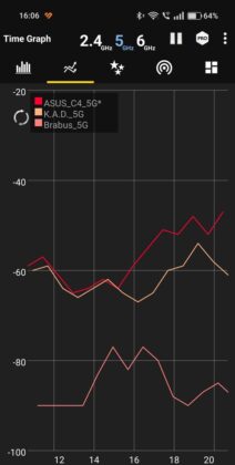 ASUS TUF Gaming BE6500