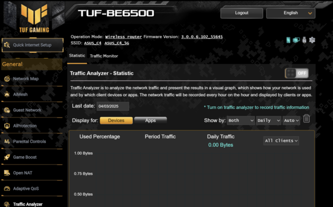 ASUS TUF Gaming BE6500