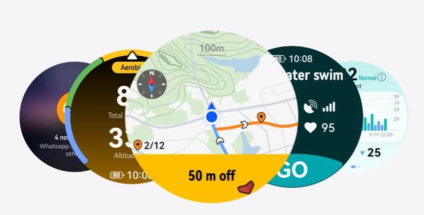 Fitness Tracking Accuracy