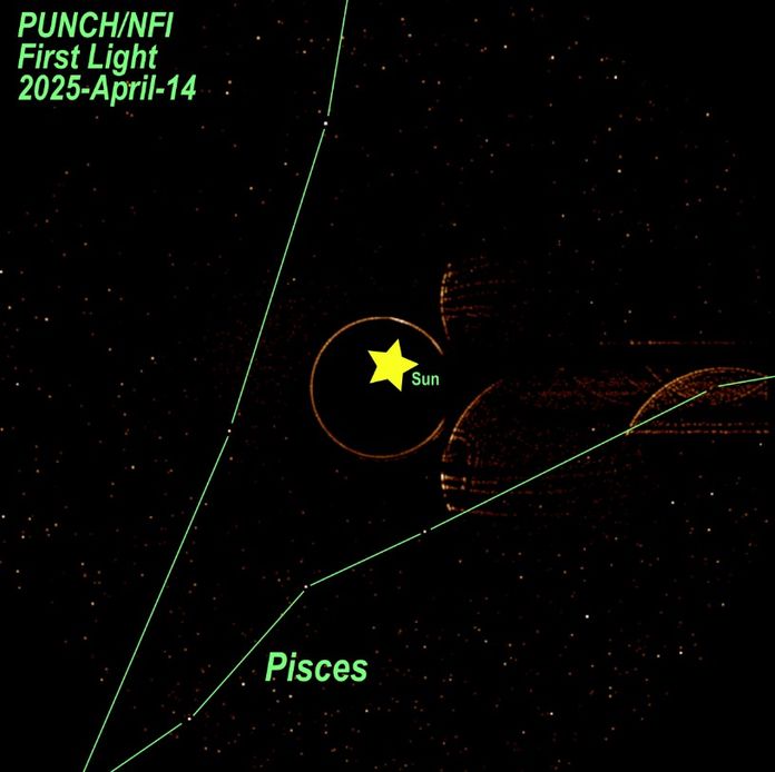 NASA PUNCH NASA PUNCH