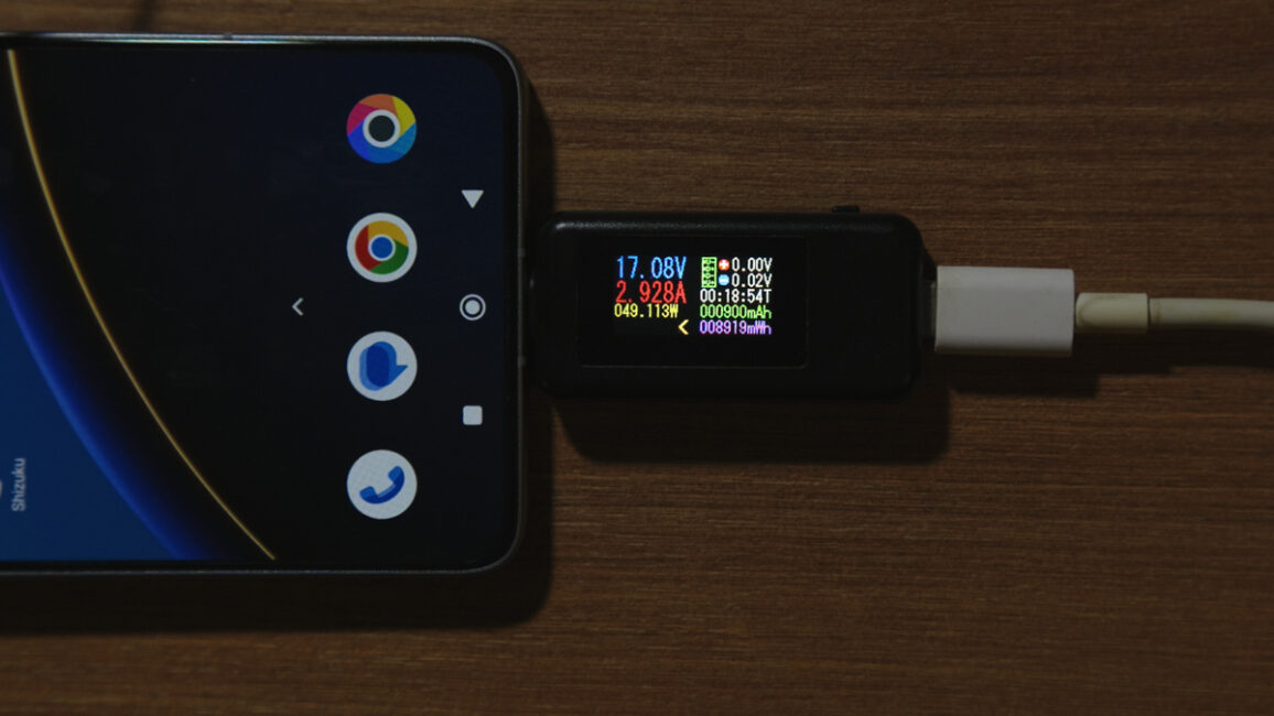 Poco F7 Pro