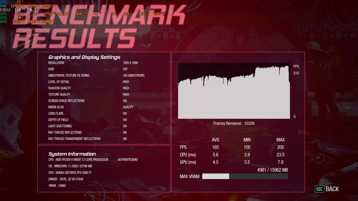 ASUS Prime RTX 5060 Ti 16GB
