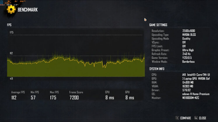 ASUS ROG Strix G16 (2025) G615