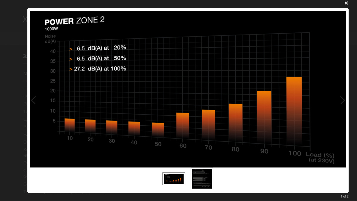 be quiet! power Zone 2 1000W be quiet! power Zone 2 1000W