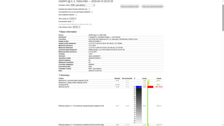 Color Temperature GIGABYTE GS25F2