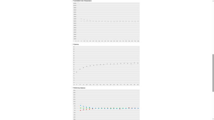 GIGABYTE GS25F2