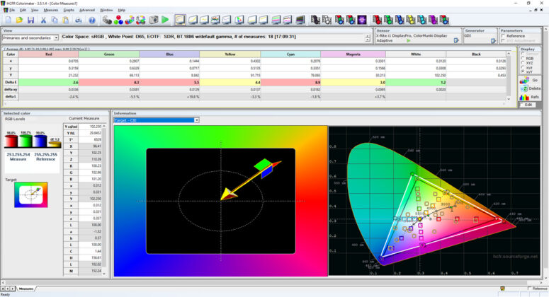 Color Temperature – User Define