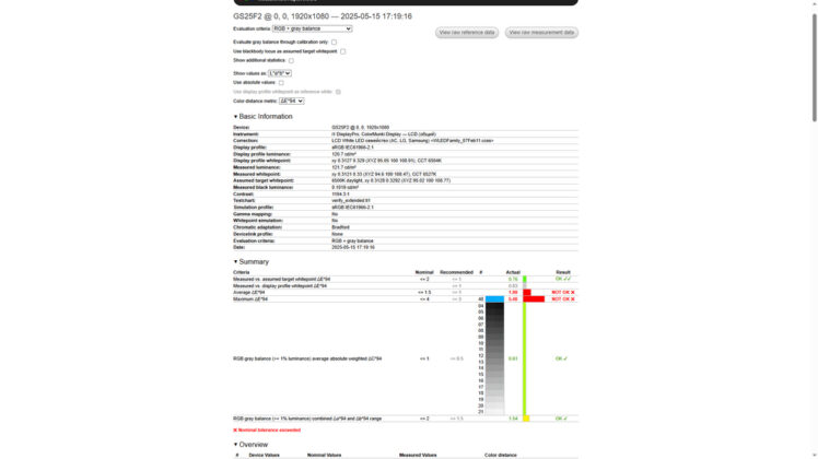 Color Temperature – User Define