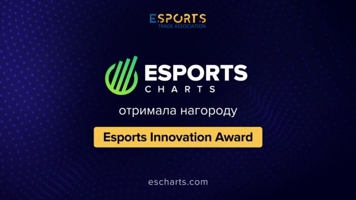 Esports Charts отримала нагороду Esports Innovation Award Esports Charts отримала нагороду Esports Innovation Award