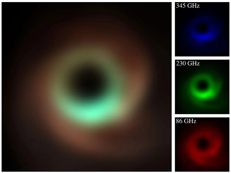 Event Horizon Event Horizon