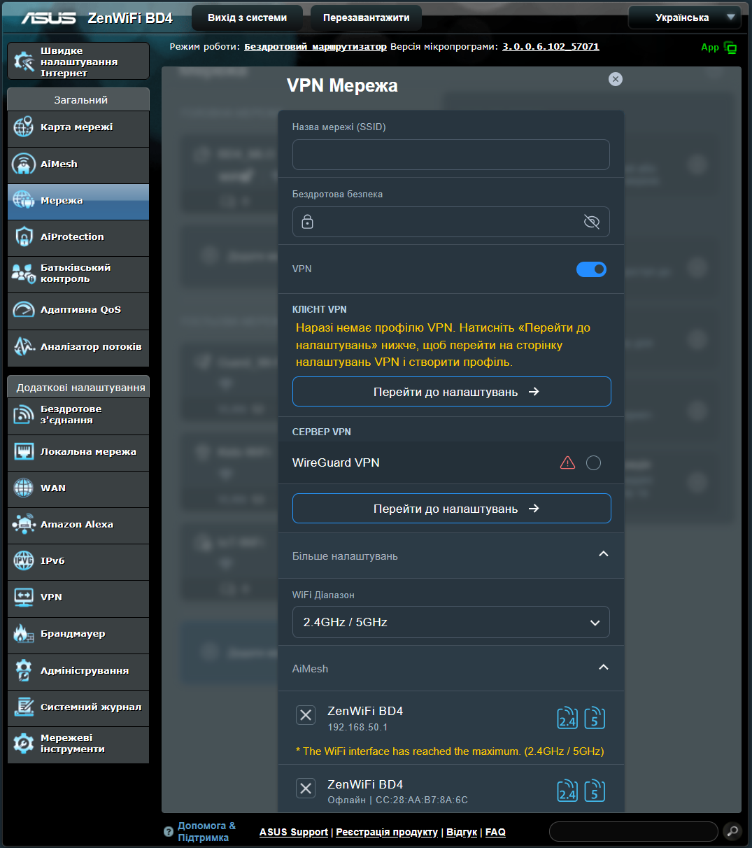 Мережа VPN Мережа VPN