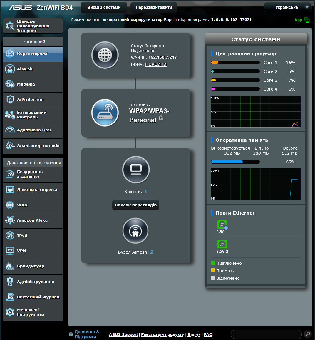 ASUS Smart Home Master ASUS Smart Home Master