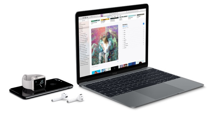 MacBook и Apple Watch MacBook и Apple Watch