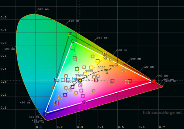 Монітор GS25F2 Standard