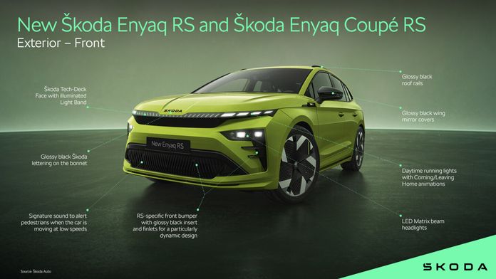 Škoda Enyaq RS Škoda Enyaq RS
