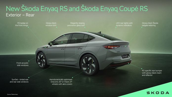 Škoda Enyaq RS Škoda Enyaq RS