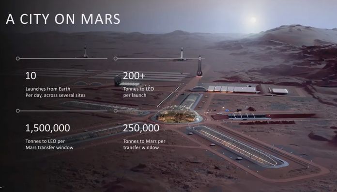 Mars Mars