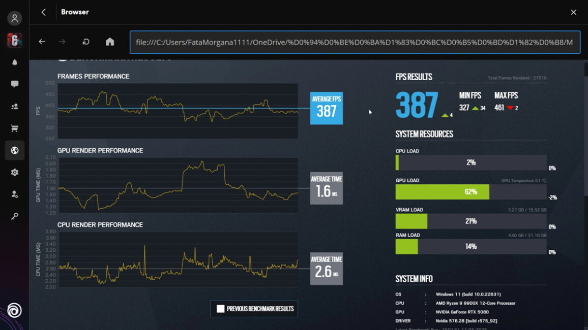 ASUS TUF RTX 5080 16GB OC