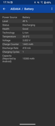 Cubot KingKong Power 5