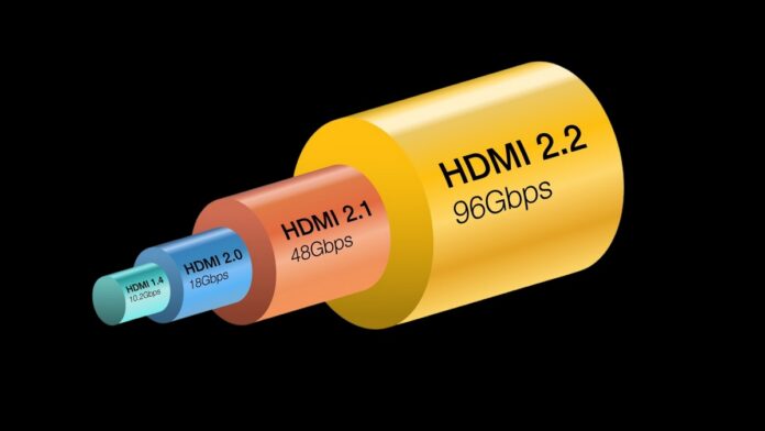 HDMI 2.2