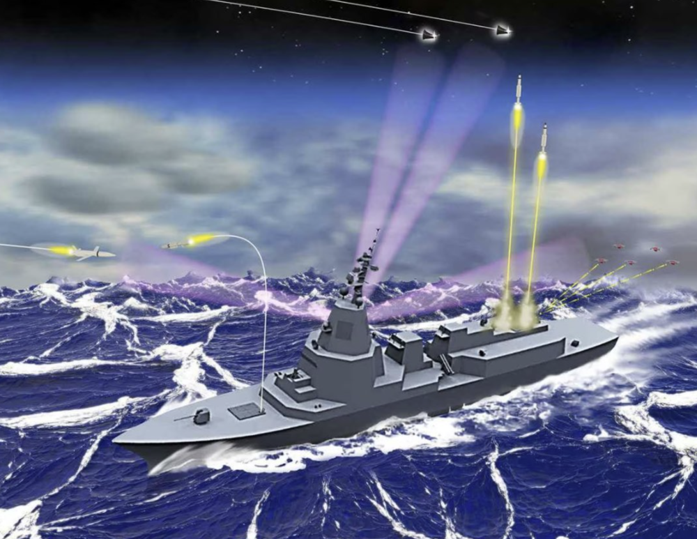 Network-Centric Warfare 