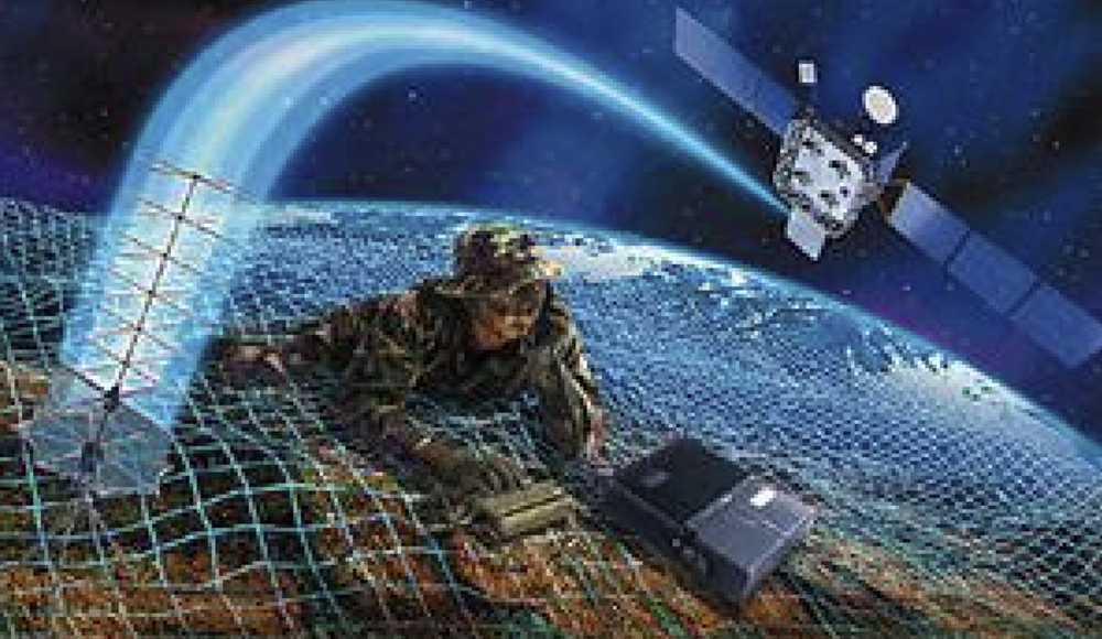 Network-Centric Warfare