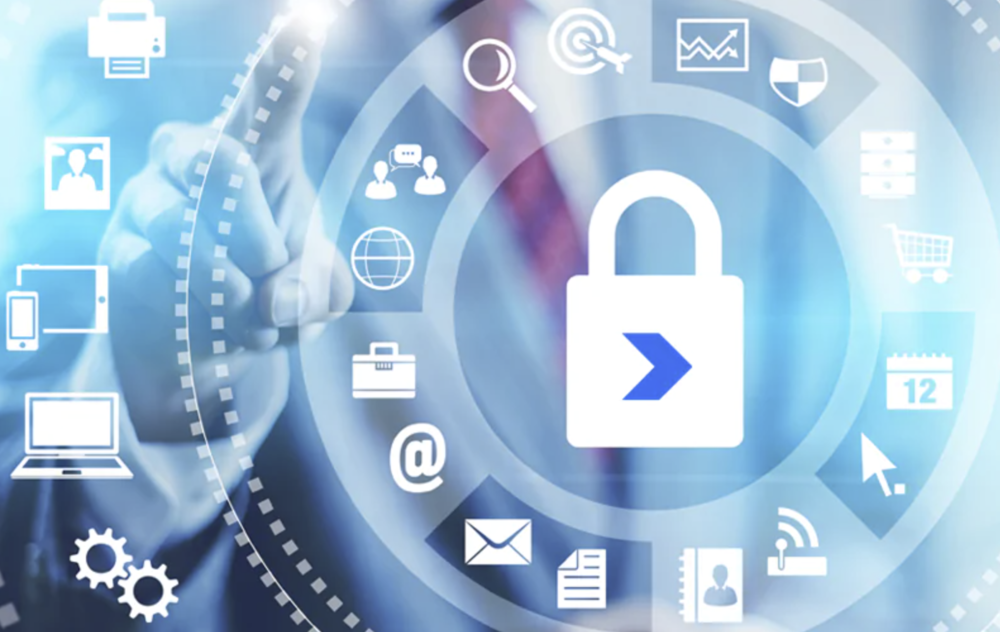 Network security Network security