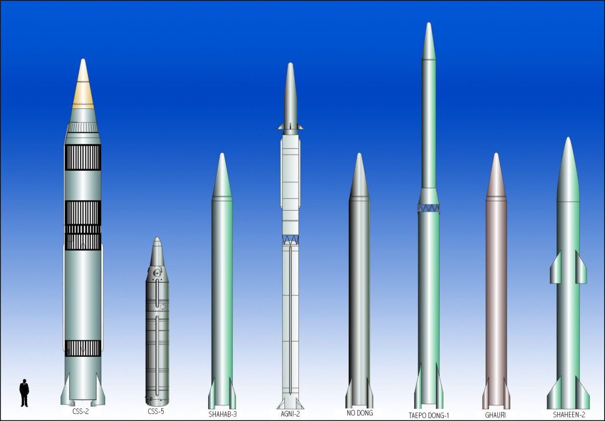 Китай стрімко нарощує ядерний арсенал, випереджаючи США та росію Китай стрімко нарощує ядерний арсенал, випереджаючи США та росію