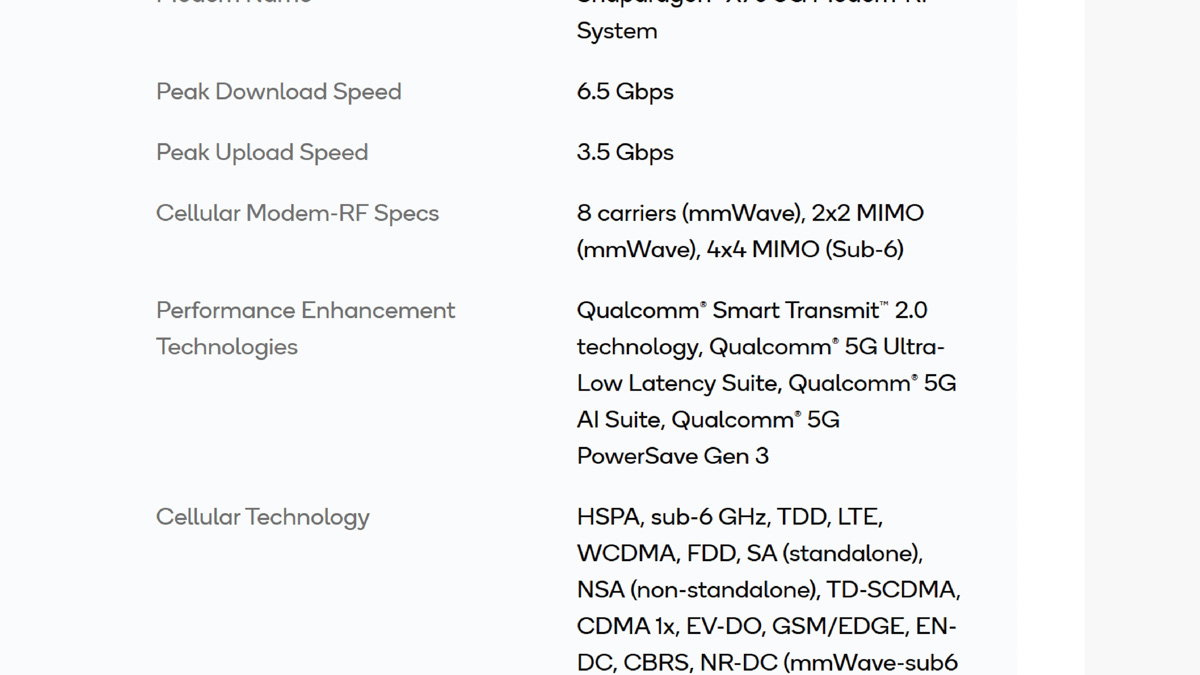 Snapdragon 8s Gen3 Snapdragon 8s Gen3