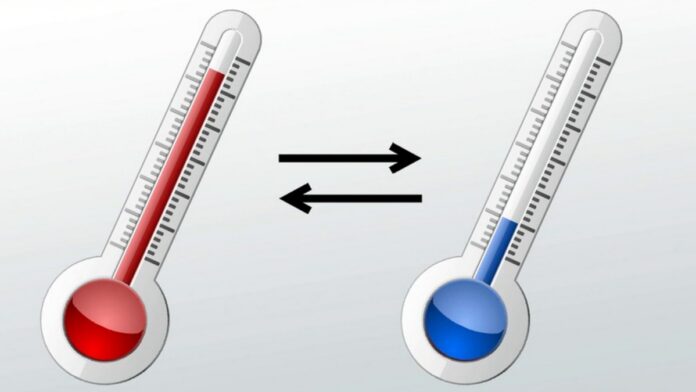 Third law of thermodynamics Third law of thermodynamics
