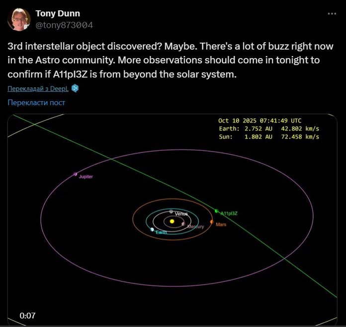 3I/Atlas 3I/Atlas