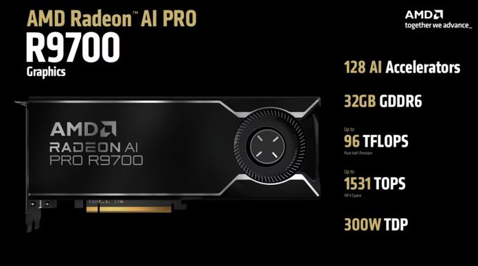 Ryzen Threadripper 9000 Series Ryzen Threadripper 9000 Series