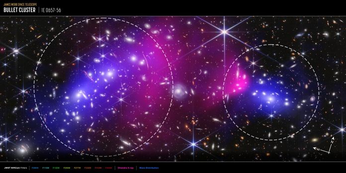 Bullet Cluster Bullet Cluster
